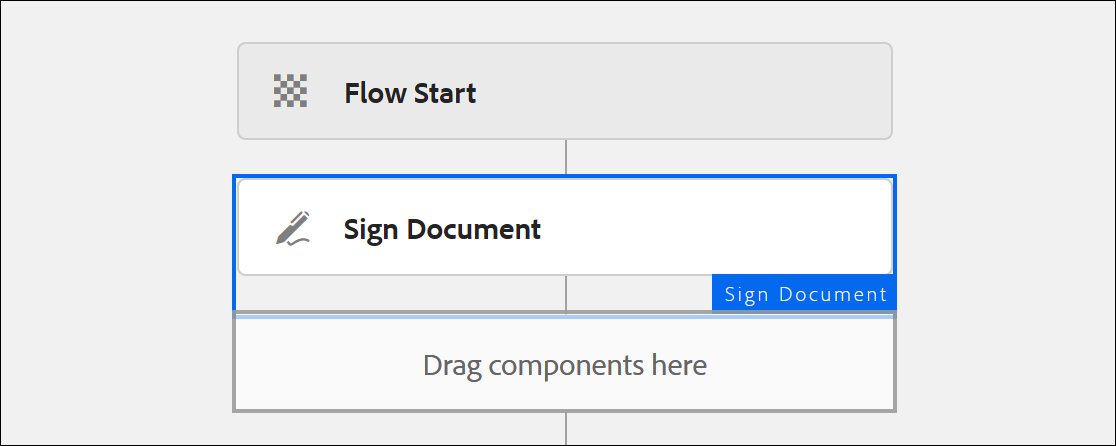 The AEM Forms Sign Document Workflow Step